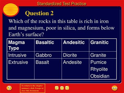 basalt hardness test|is basalt extrusive.